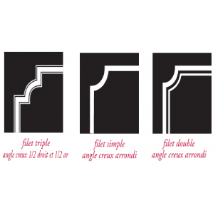 Numéro de maison email 200x150 2