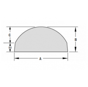 Séparateurs de voie Béton... 2