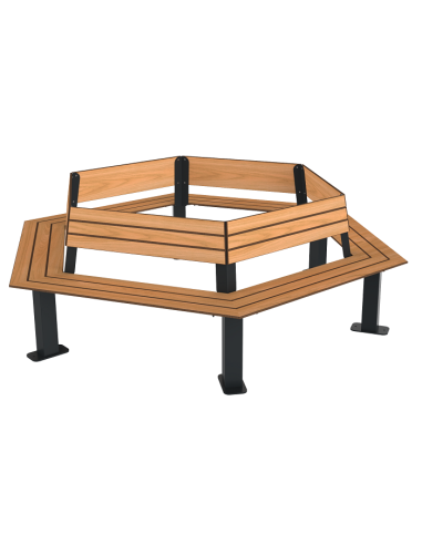 Banc Madrid HPL lames